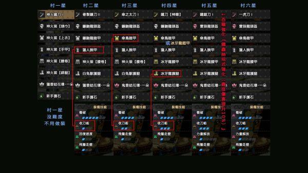 mhw太刀纳刀