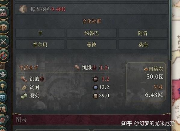 维多利亚3授权代码