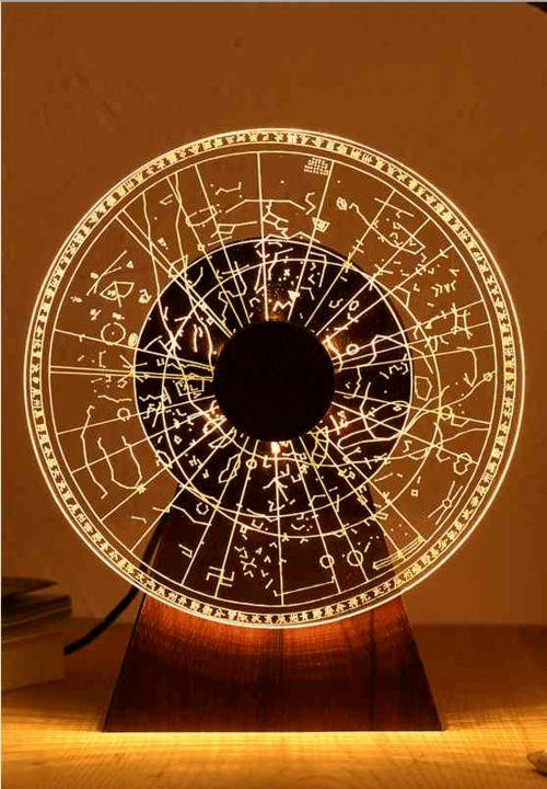 斗转对什么
