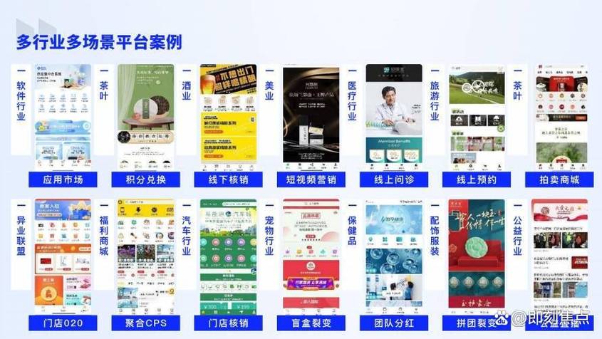 免费分销平台缩略图