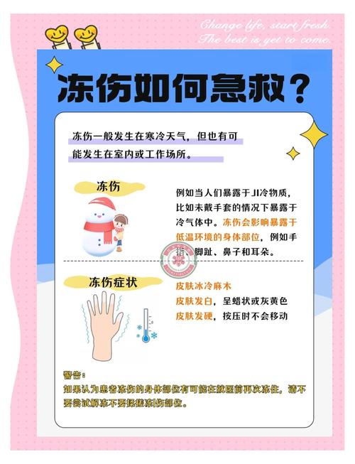 封闭冰冻解说
