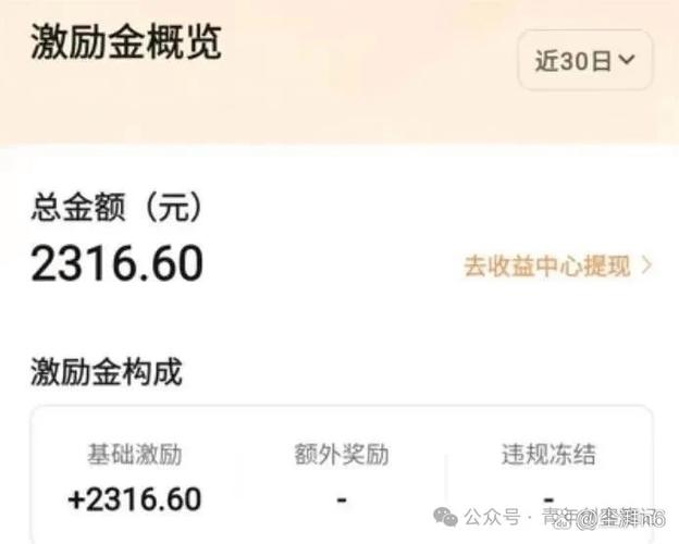 哈罗出现最多提现300