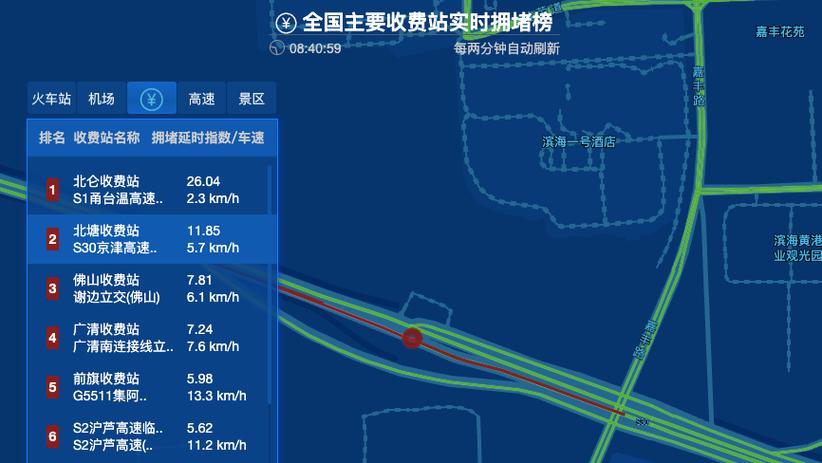 高德地图拥堵排行在哪里查看