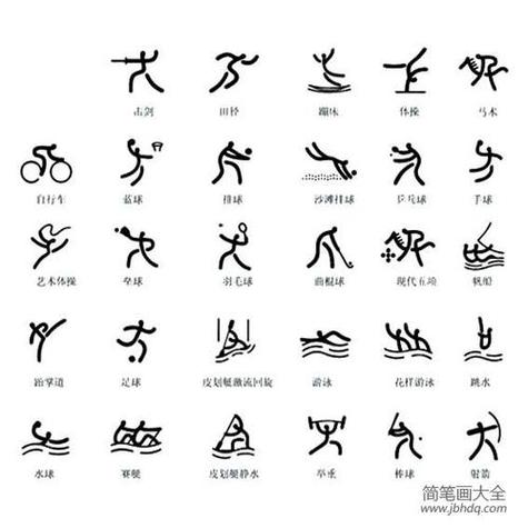 运动项目
