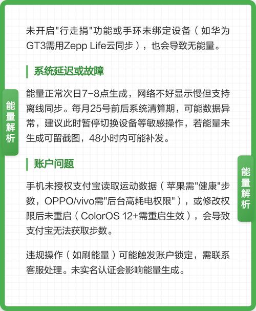 支付宝好友不产生能量的原因