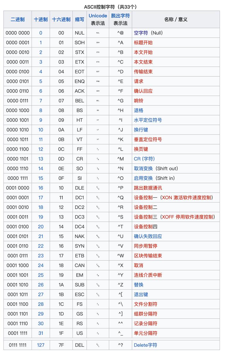 metaphor的官方英文定义以及翻译