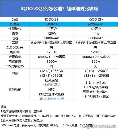 iqoo8吃鸡能开多少帧缩略图