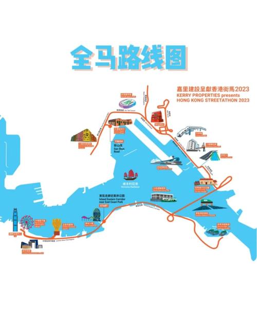 香港跑马在平台上怎么玩的
