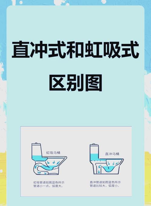 优缺点对比截图