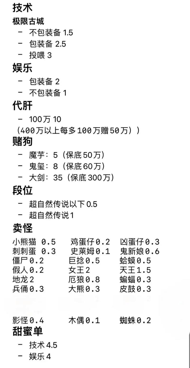 超自然行动组辅助菜单
