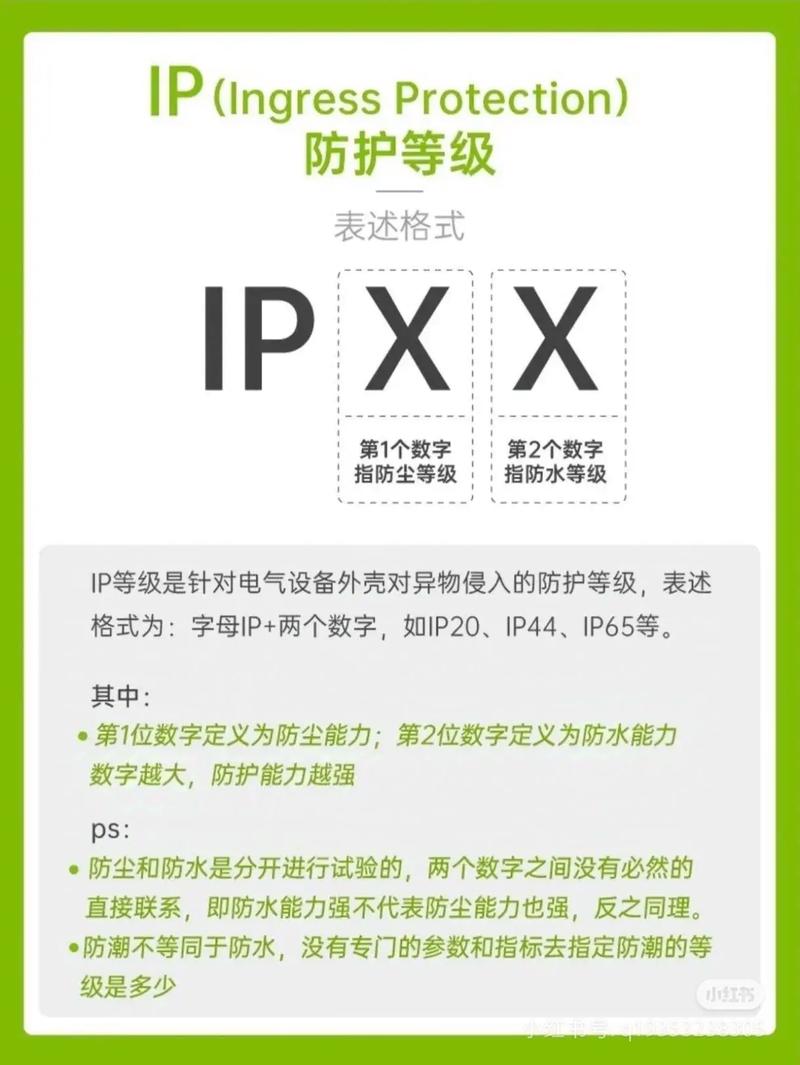 ip测试是什么意思