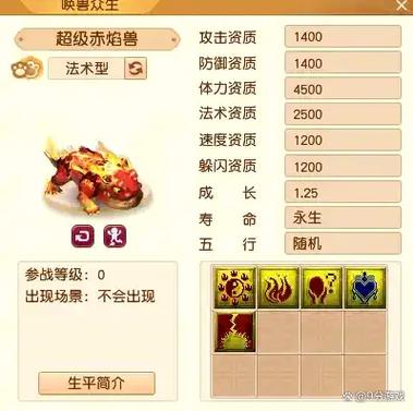 2026年超级赤焰兽价格