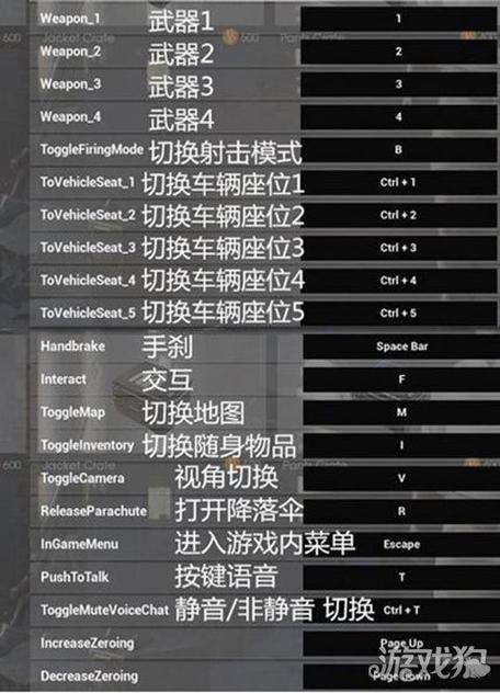 绝地求生屏住呼吸,按哪个键