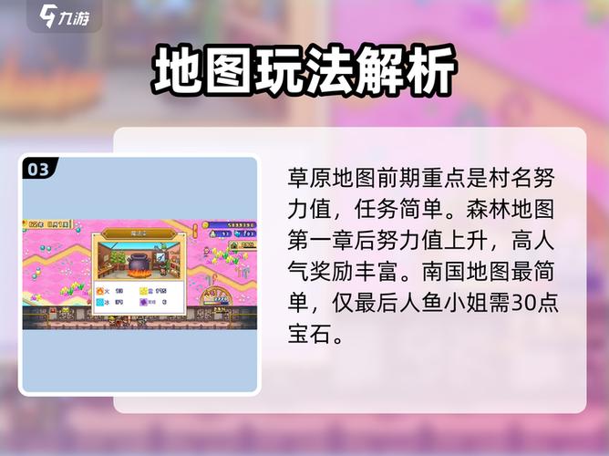 冒险村物语2开罗君解锁条件