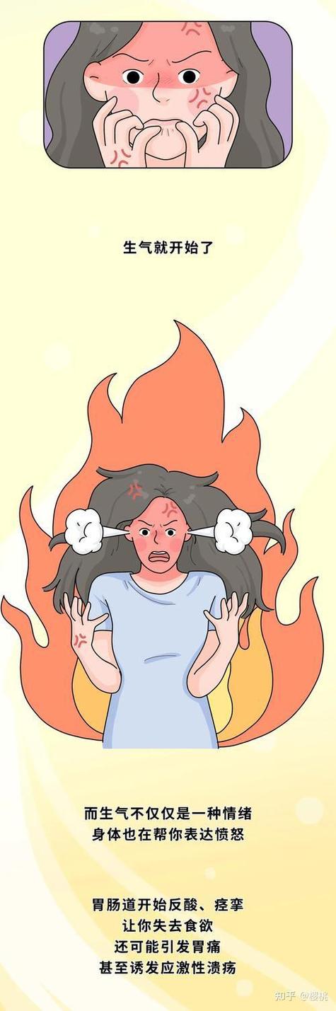 什么叫情绪波动大