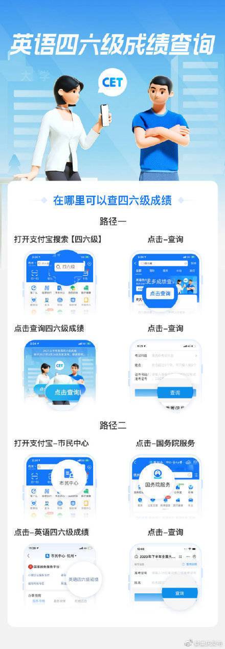 支付宝查证书考级证书