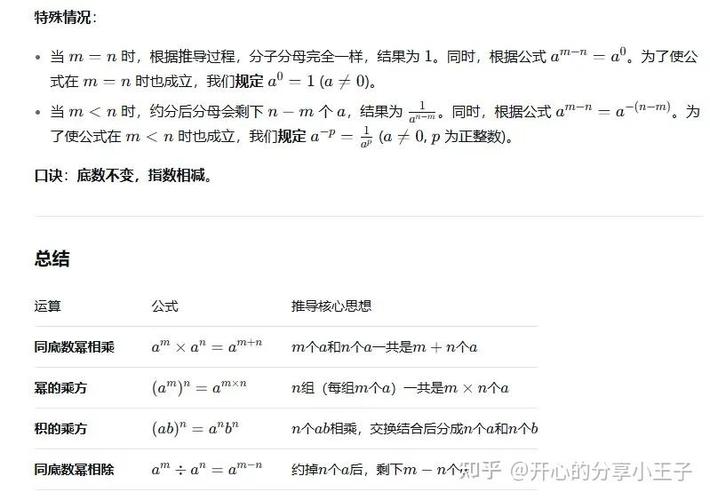 幂的运算六个基本公式