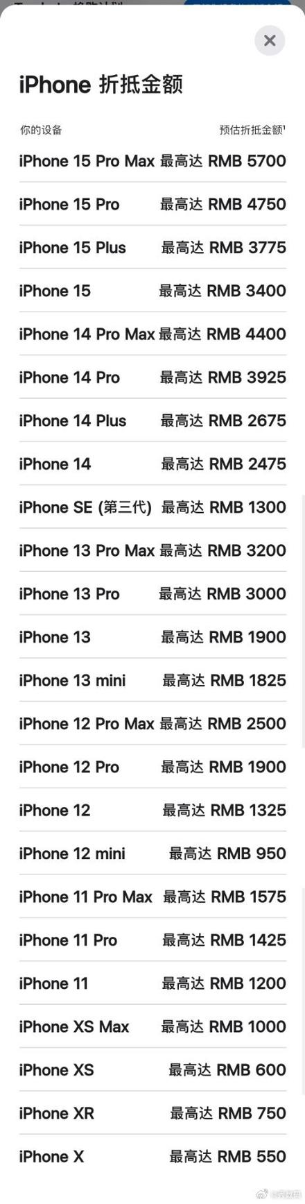 苹果官网的换购计划怎么样图标