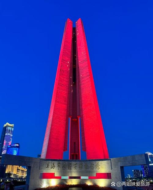 上海必去的十大景点图标