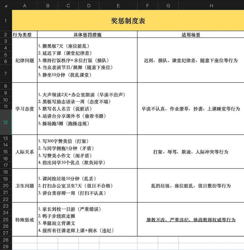v任务扣点