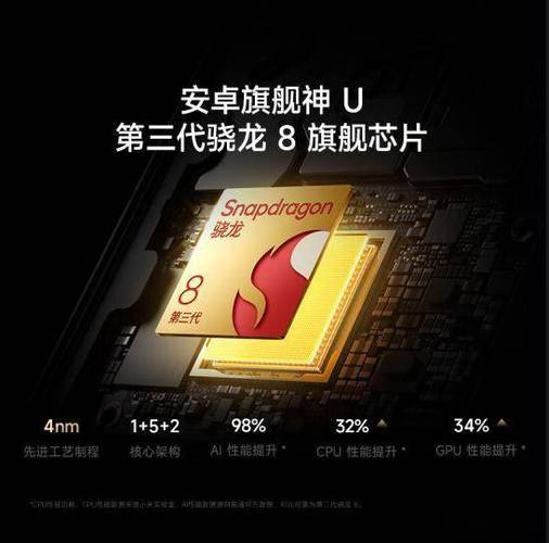骁龙8gen6