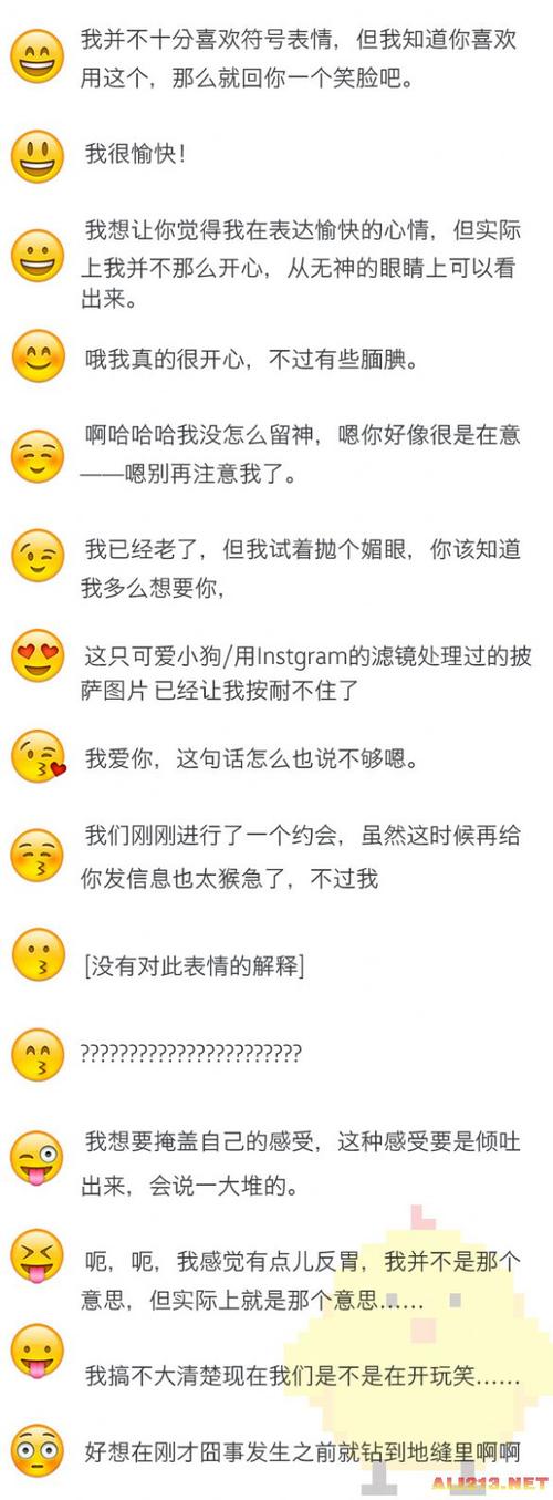 手机表情符号图解 意思图标