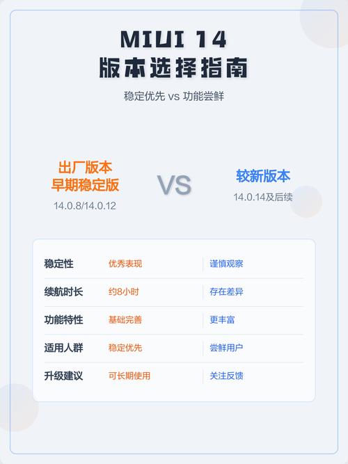 小米9se最好用的miui版本