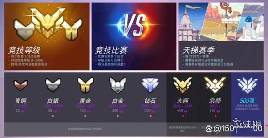 守望先锋排位