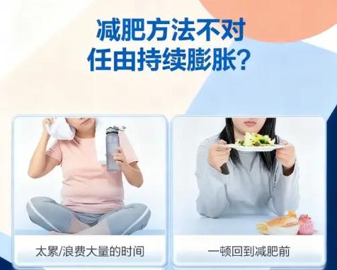 减肥机构最怕三个投诉