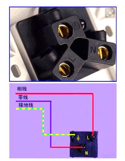 公牛三孔插头接线