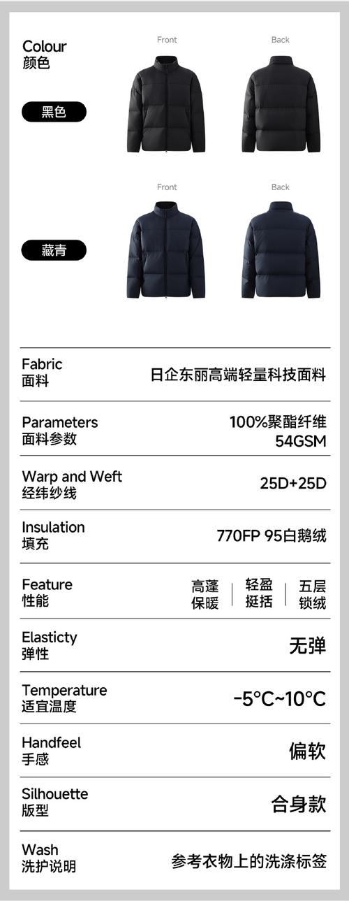 米国度会员注册要钱吗