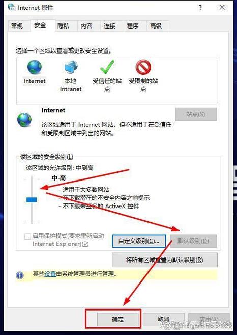 浏览器为什么会显示证书失效
