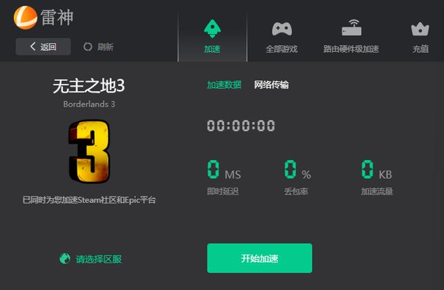 无主之地3能局域网联机吗