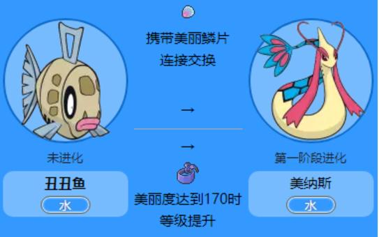 我的世界宝可梦美丽鳞片怎么得