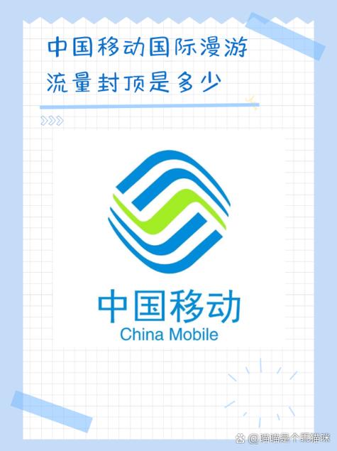 开通国际漫游流量