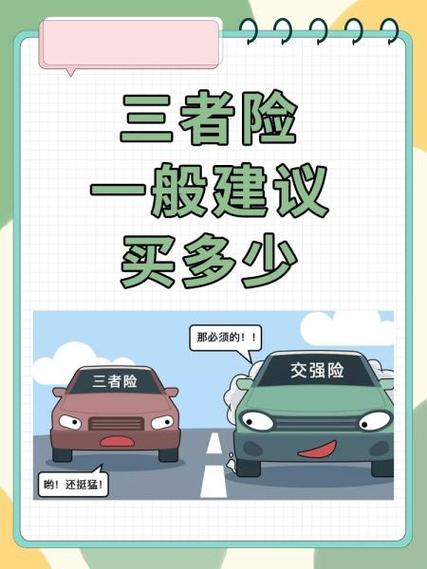 三者险一般建议买多少