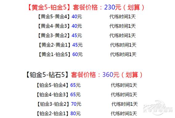 代打价格表一览其详情