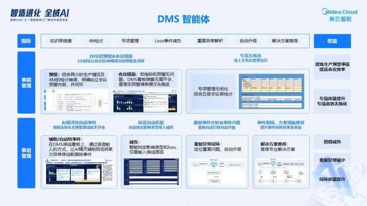 工厂医务室具备什么条件