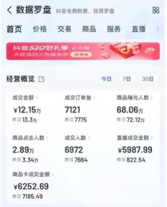 抖音定向流量一览表缩略图