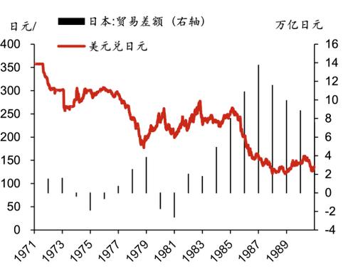 2022年日元汇率一览表缩略图