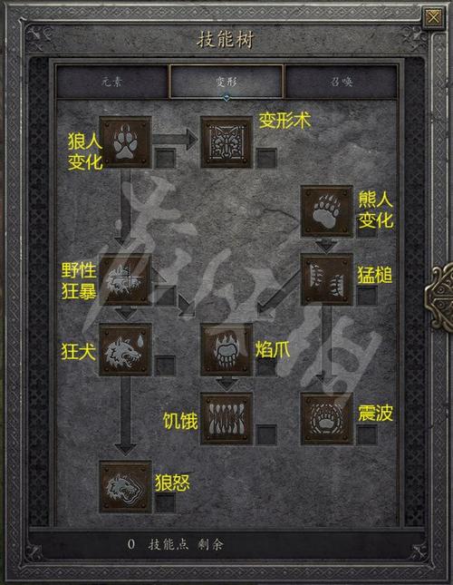 暗黑2德鲁伊变形玩法