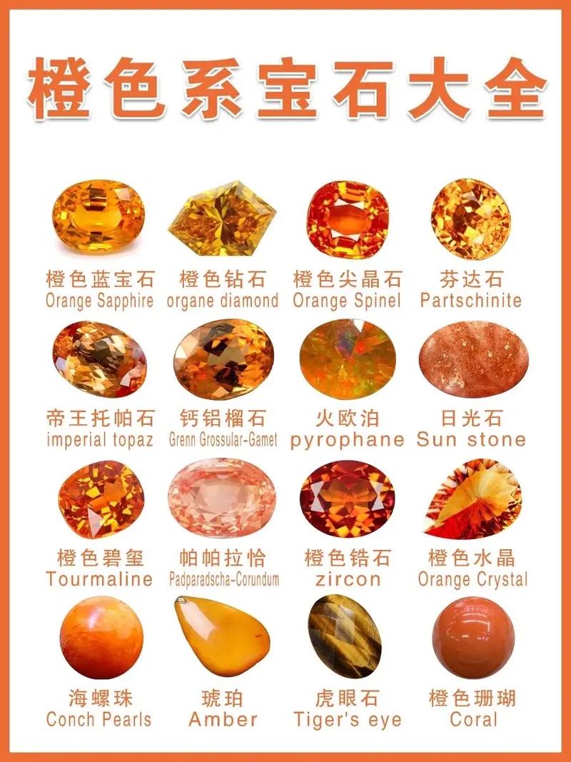 橙盐晶石有什么功效