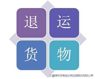 退款成功后运费险怎么退