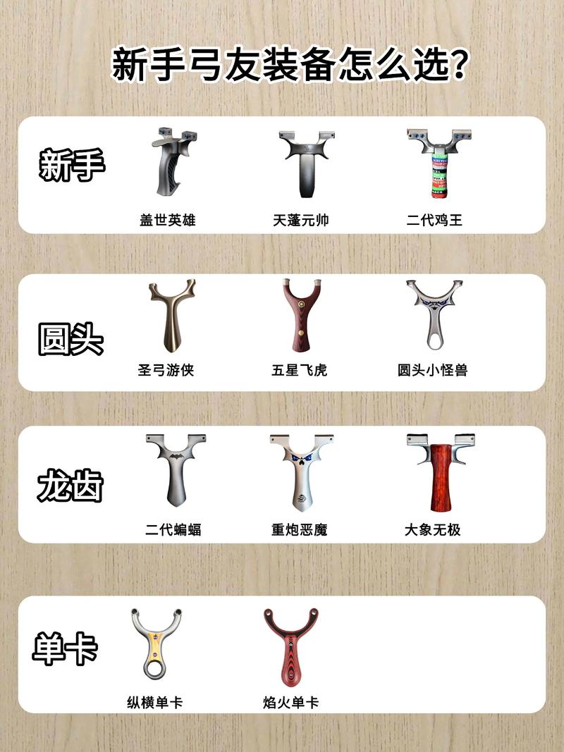 新手玩弹弓应该选哪种