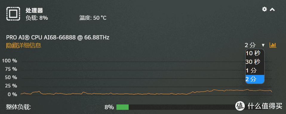 cpu负载100%正常吗