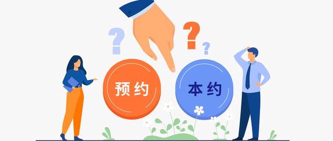 资源预约协议rsvp