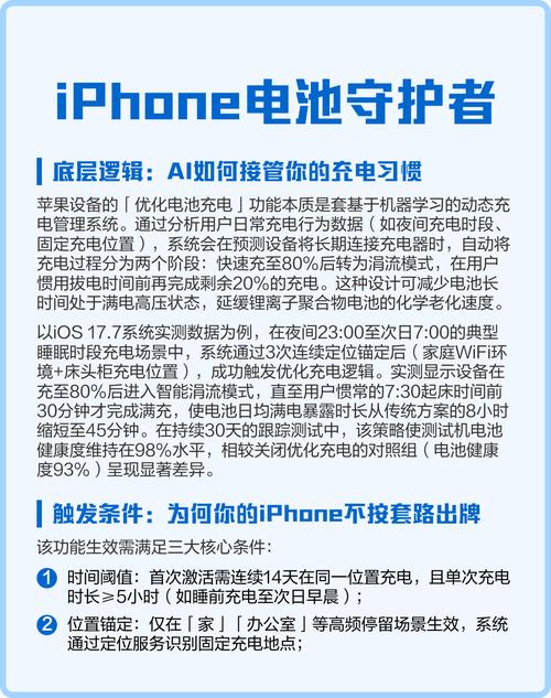 苹果7掉电异常截图
