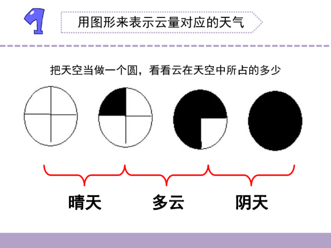 网易云周期下载额度的使用规定