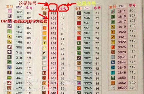 十字绣缺线去哪里配图标