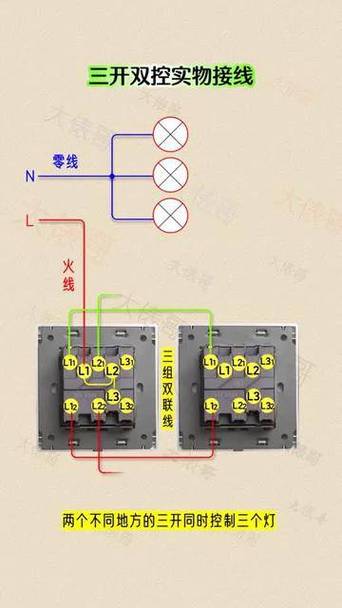 三开双控开关的接法图图标